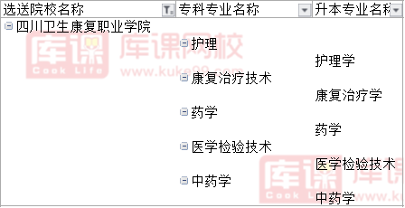2022四川卫生康复职业学院对口成都医学院专升本可报考专业