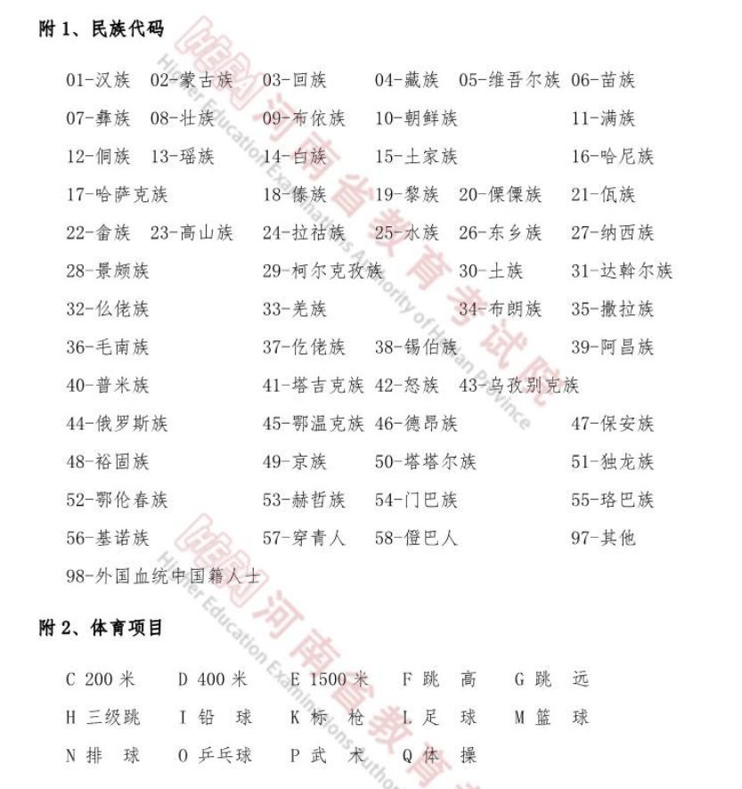 2023年河南专升本考试报名注意事项(必看2)