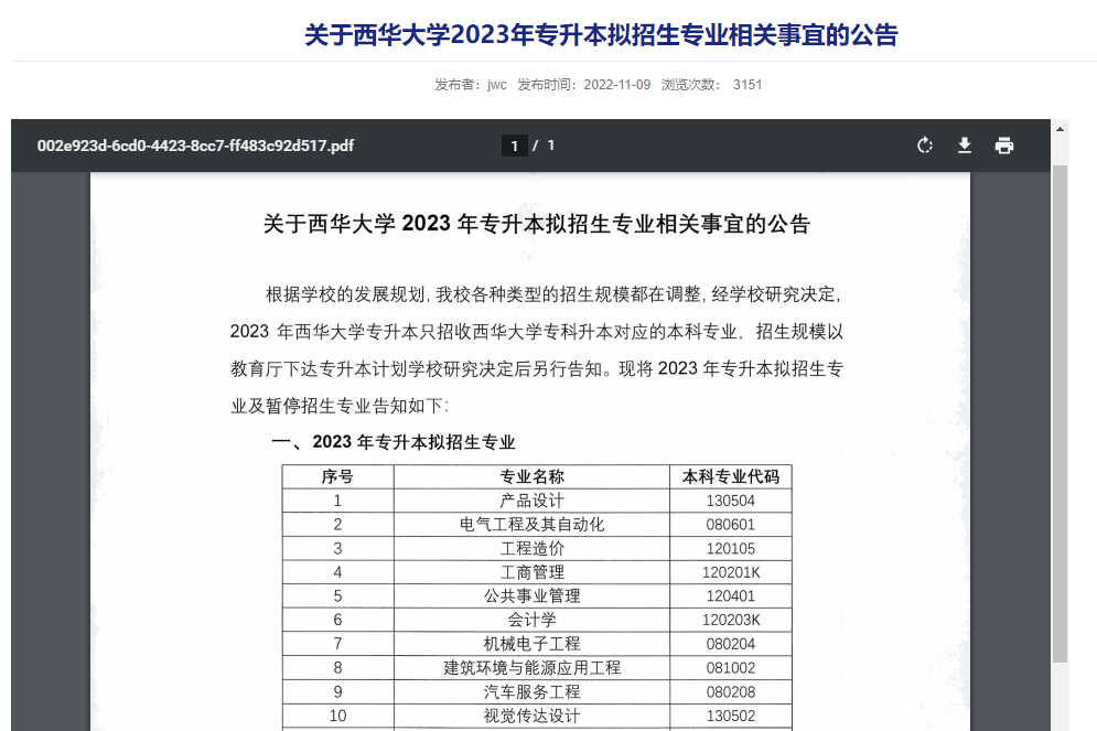 西华大学2023年专升本拟招生专业相关事宜公告