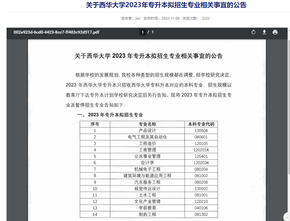 关于西华大学2023年专升本拟招生专业相关事宜的公告