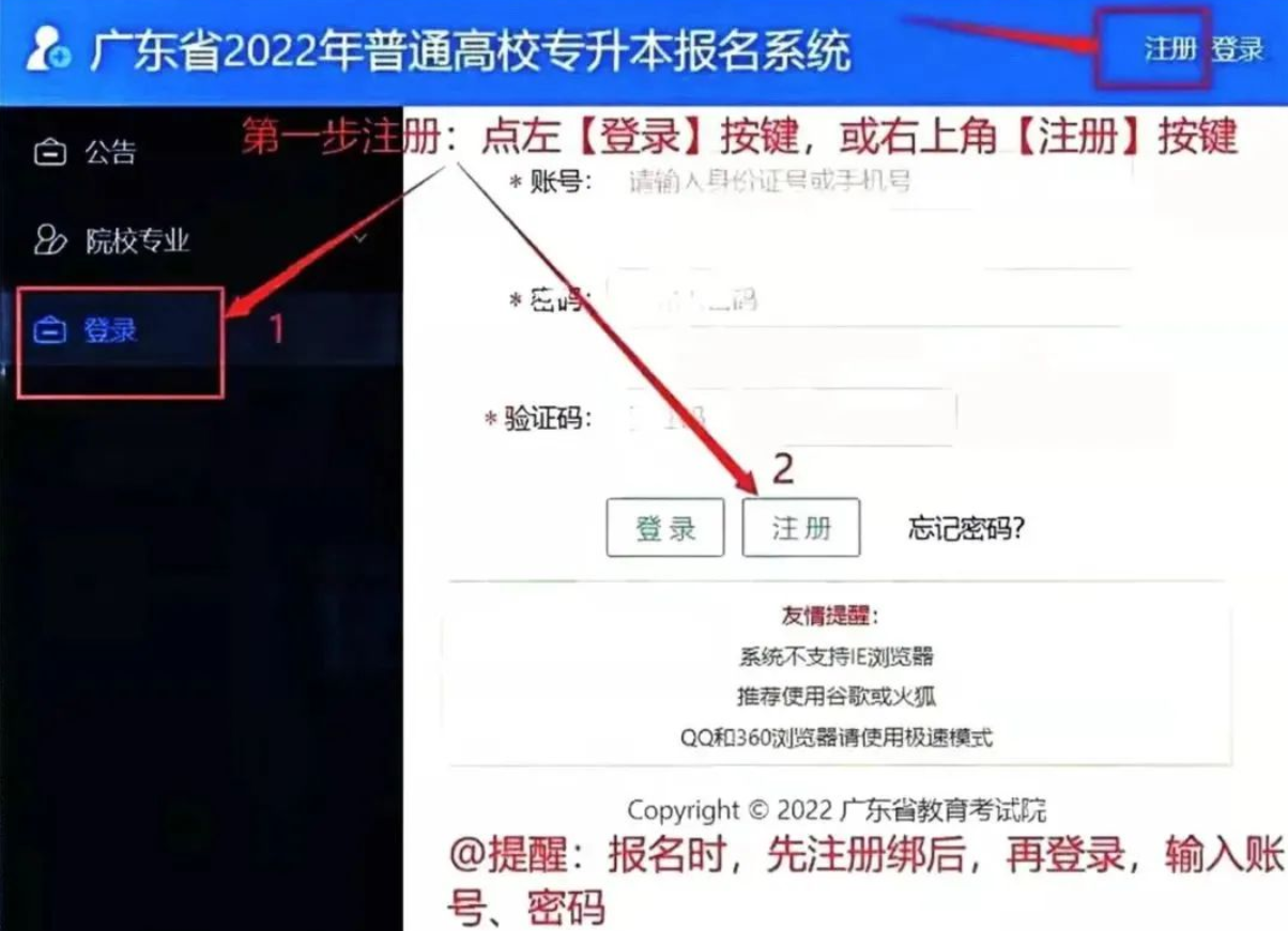 广东全日制统招专升本报名流程图