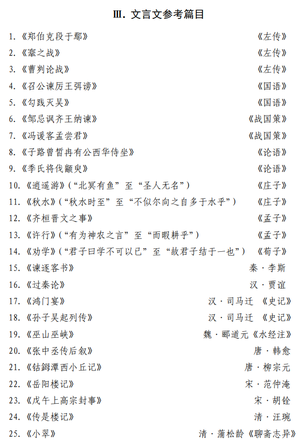 2023年山东专升本语文必背文言文