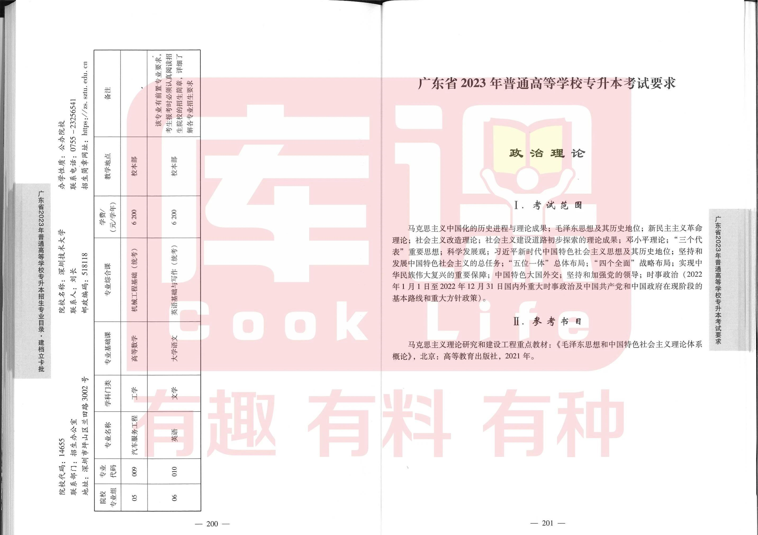 2023年广东专升本考试大纲汇总