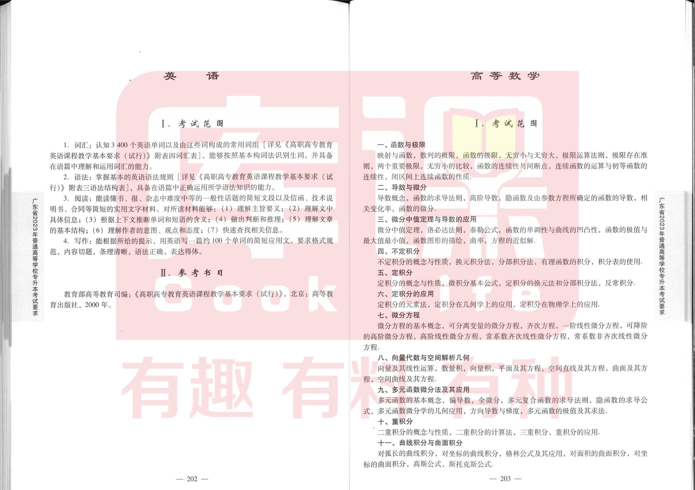 2023年广东专升本考试大纲汇总