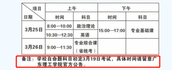 2023年广东普通专升本13所院校校考专业综合考试时间