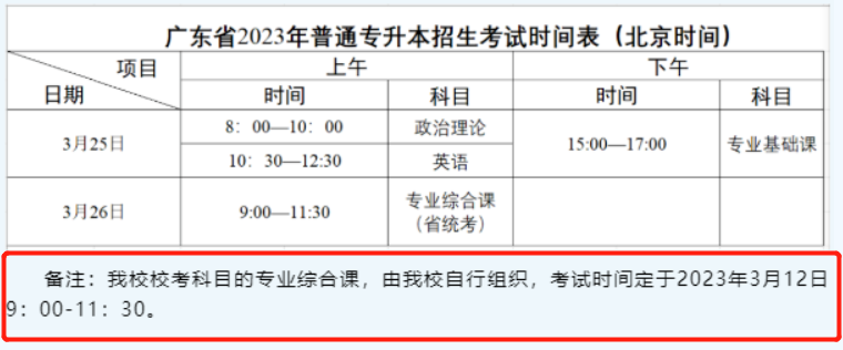 2023年广东普通专升本13所院校校考专业综合考试时间