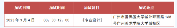 2023年广东普通专升本13所院校校考专业综合考试时间