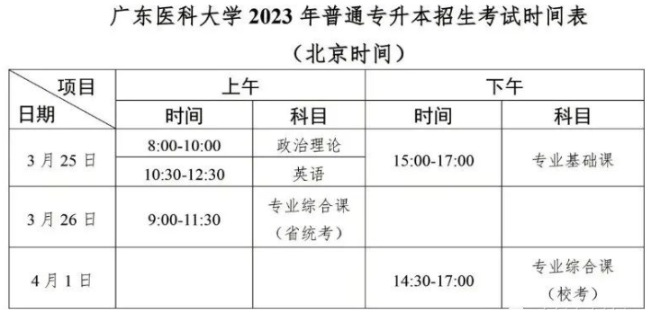 2023年广东医科大学专升本校考考试时间