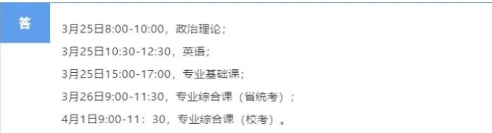 2023年广东石油化工学院专升本校考考试时间