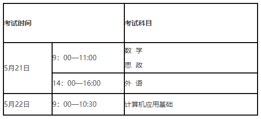 文化基础课(公共课)考试时间