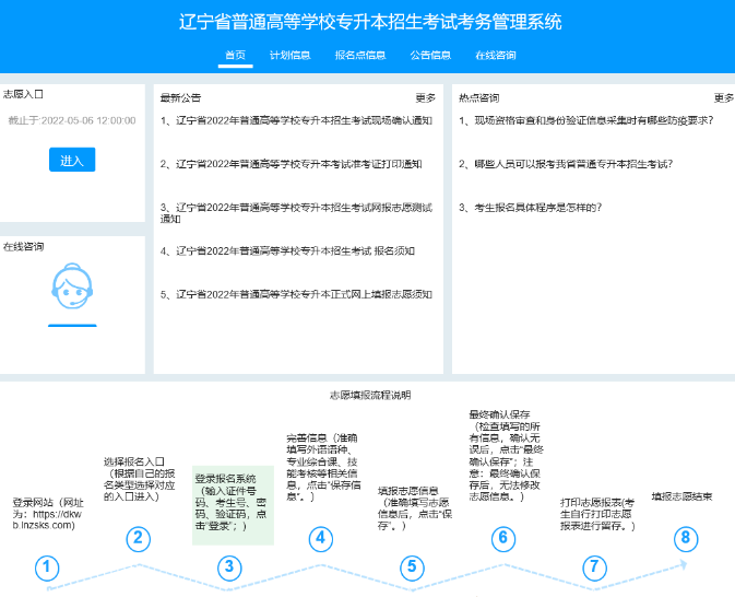 辽宁专升本报名网址  https://dkwb.lnzsks.com