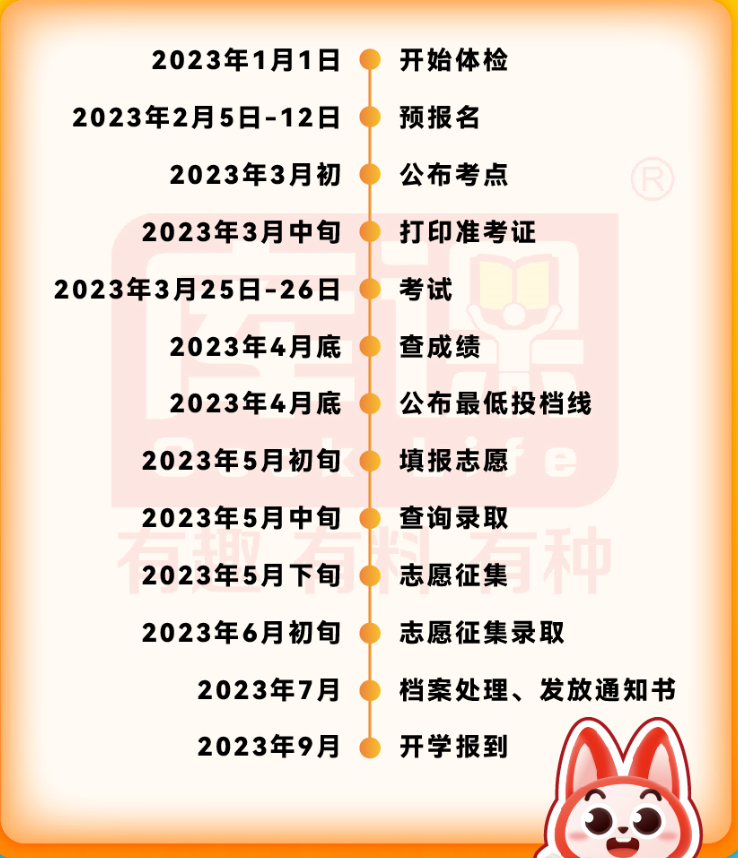 2023年广东普通专升本(专插本)的重要时间节点