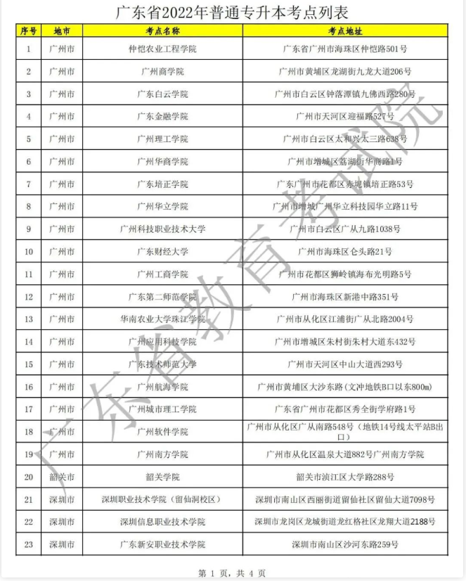2023年广东专升本考场什么时候公布?怎么预定酒店