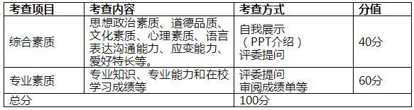 2023年江西中医药大学退役大学生士兵专升本免试招生简章