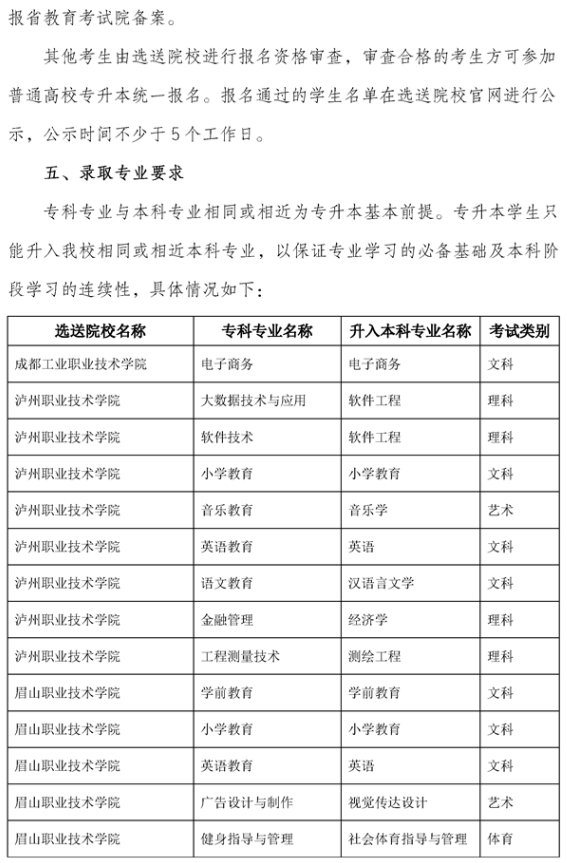 内江师范学院2023年专升本招生简章