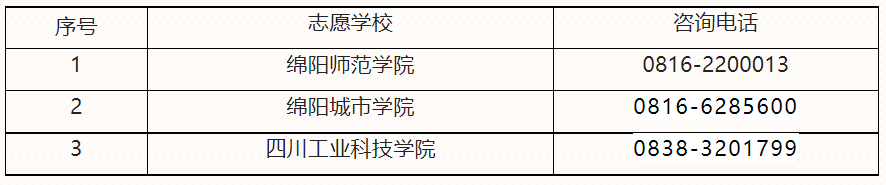 联合招生学校