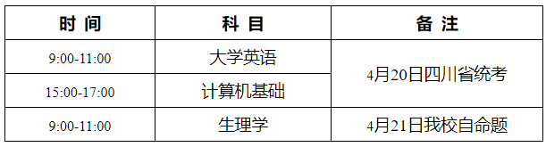 具体科目考试时间安排