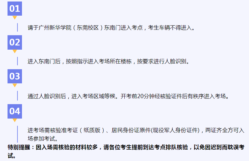 2023年广东专升本广州新华学院考点温馨提示