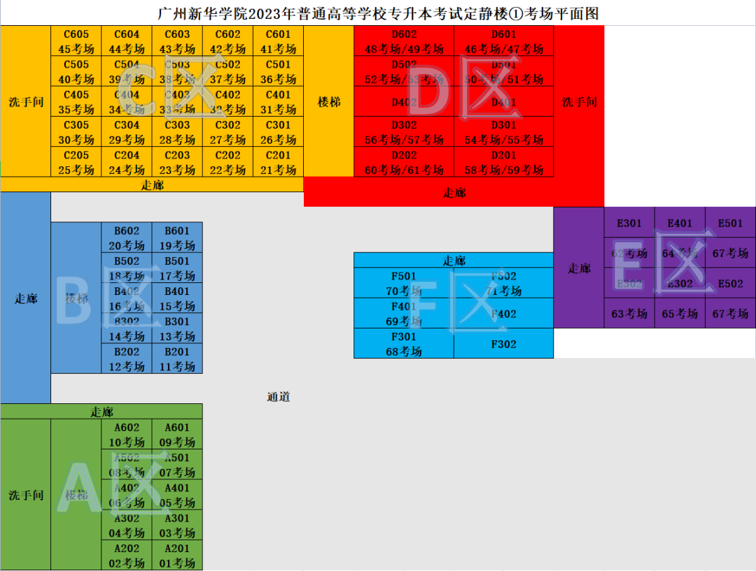 2023年广东专升本广州新华学院考点温馨提示