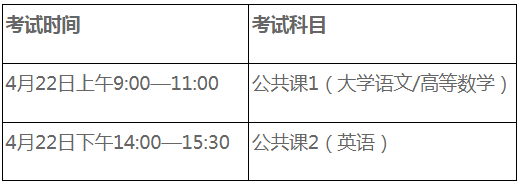 宿州学院2023年普通高校专升本招生章程