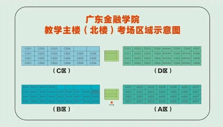 2023年广东普通专升本广东金融学院考点温馨提示