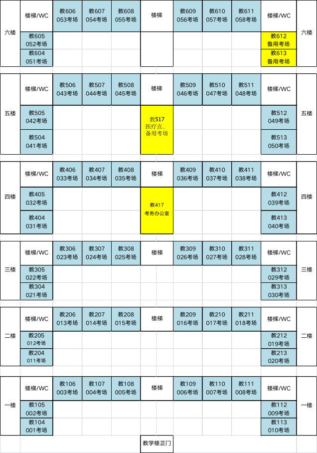 2023年广东普通专升本广东工商学院考场信息、考试安排