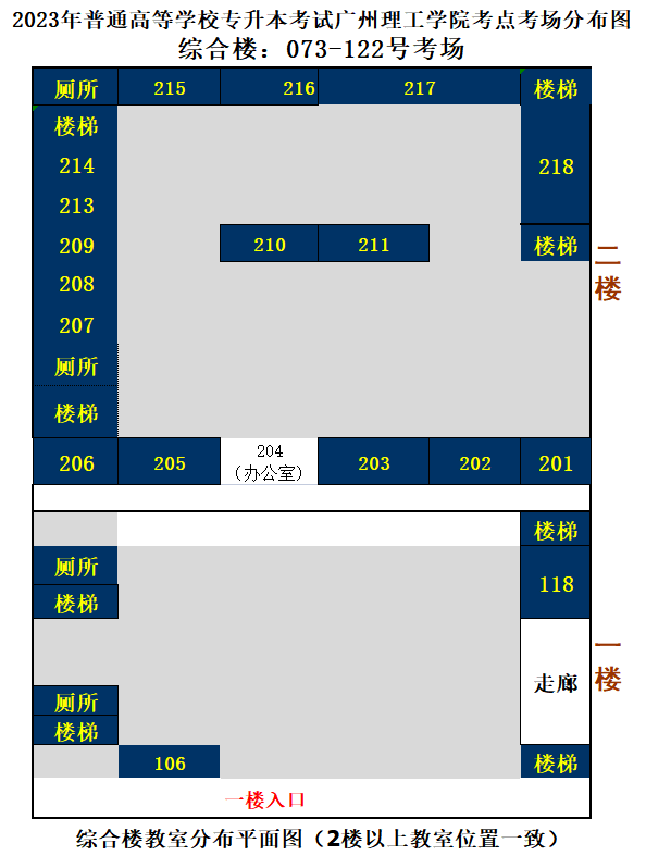 2023年广东普通专升本广州理工学院考点指引