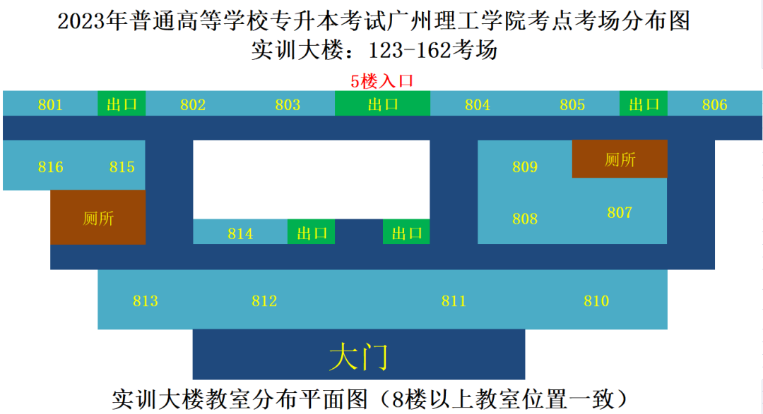 2023年广东普通专升本广州理工学院考点指引