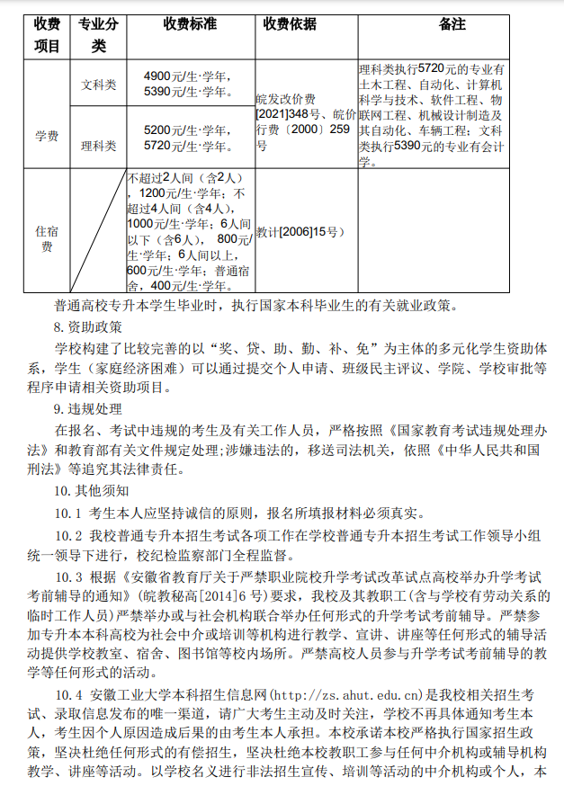 安徽工业大学2023年专升本招生章程