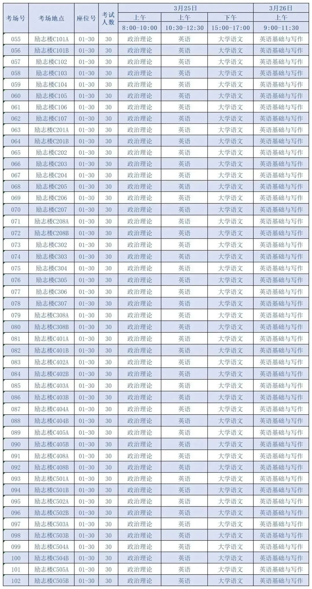 2023年广东普通专升本考试广州华商学院考点安排指引
