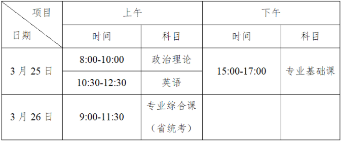 广东省2023年普通专升本考试肇庆市考点温馨提醒