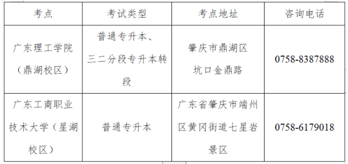 广东省2023年普通专升本考试肇庆市考点温馨提醒