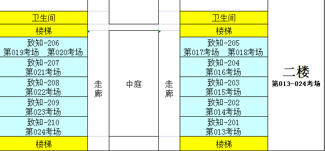 2023年广东普通专升本广东工商职业技术大学考点指引