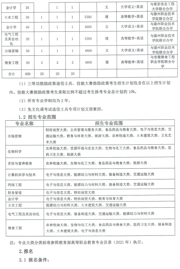安徽科技学院专升本2023年招生简章