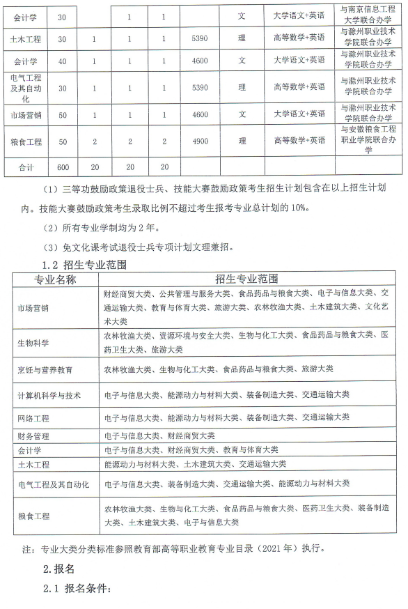 安徽科技学院专升本招生简章