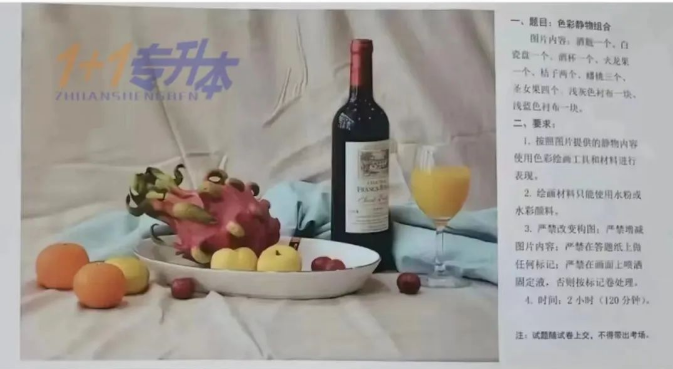 2023年河南专升本美术真题图片