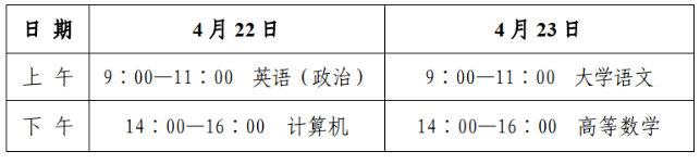 烟台市专升本考试时间