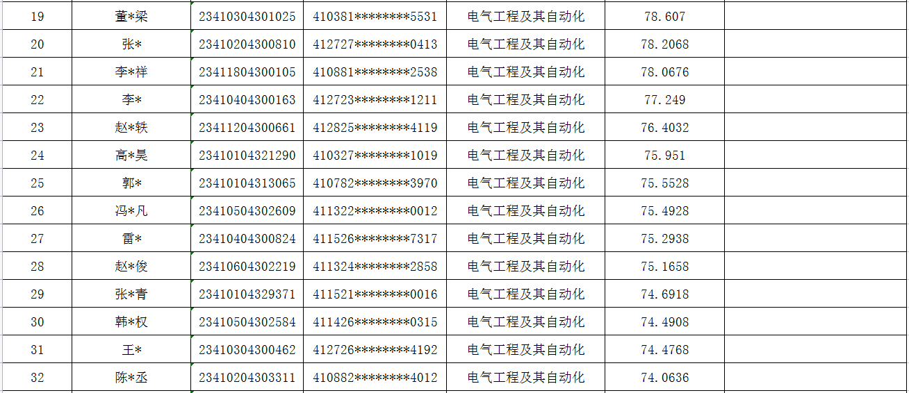 河南省退役大学生士兵专升本计算机基础类成绩查询
