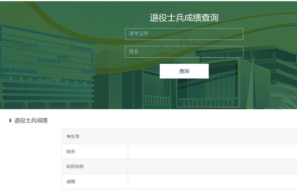 东莞理工学院2023年退役大学生士兵普通专升本招生综合考查成绩查询