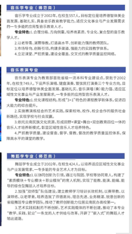 云南艺术学院文华学院2023年专升本招生计划