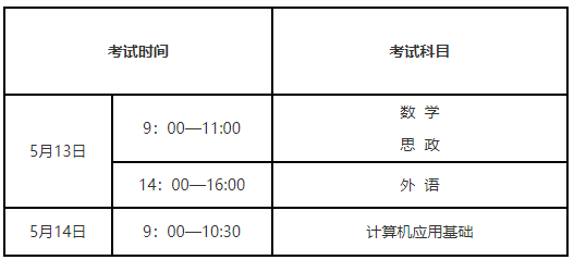 2023年辽宁专升本考试时间