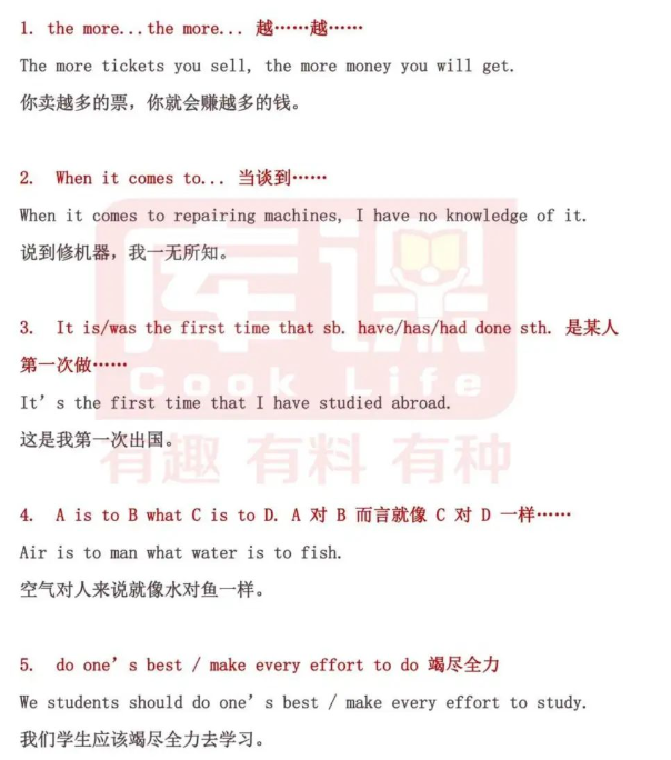 三十个专升本英语常用常考句式分享