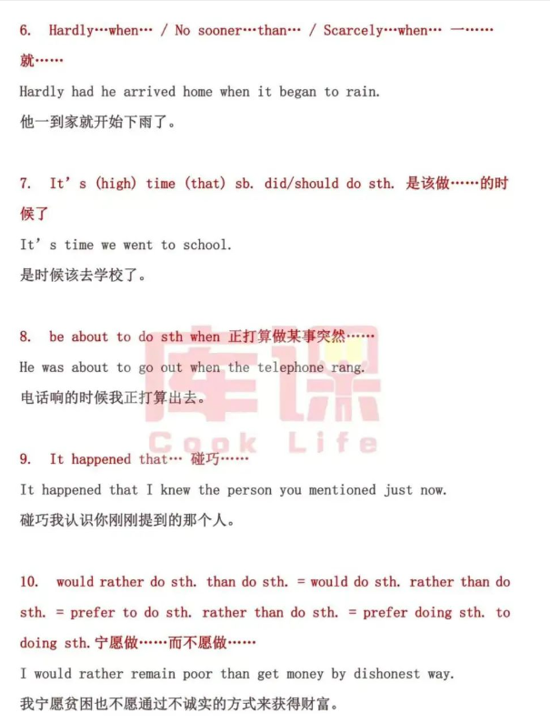 三十个专升本英语常用常考句式分享