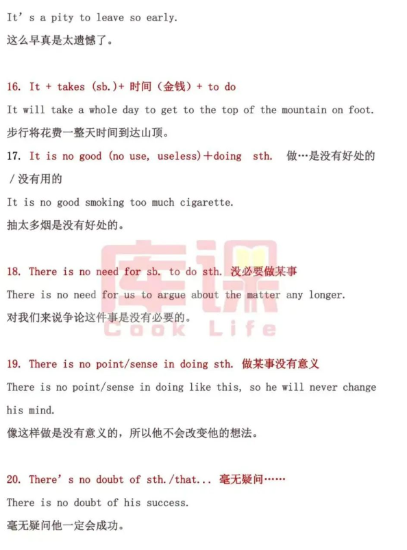 三十个专升本英语常用常考句式分享