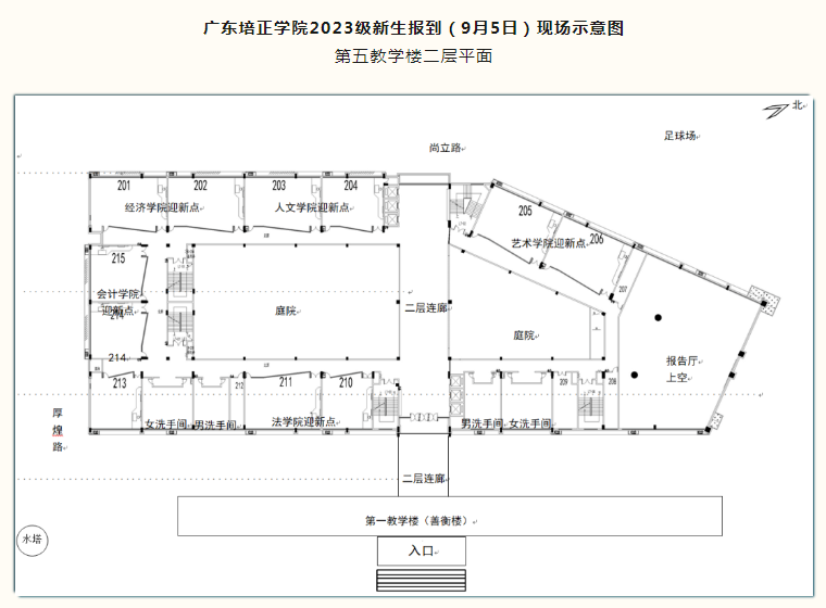 2023年广东培正学院新生(含专升本)报到必看指南