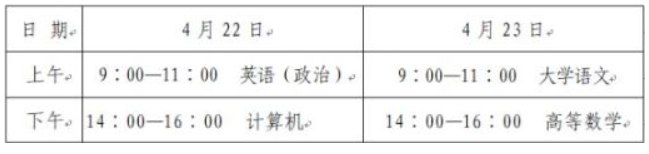 山东专升本考试科目顺序及时间