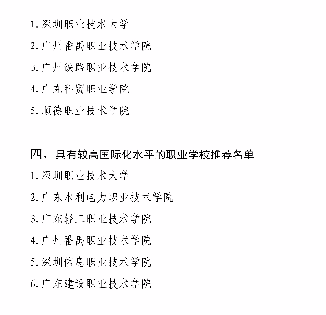 2023年广东官方推荐专科(职业院校)名单