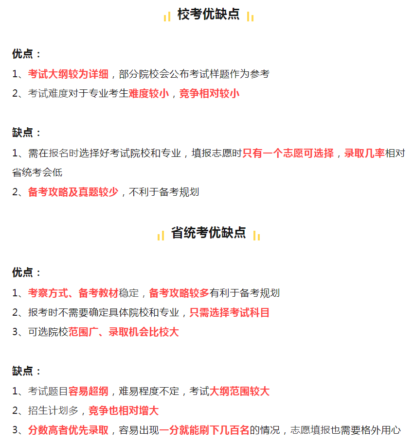 广东普通专升本校考和统考哪个更好上岸?