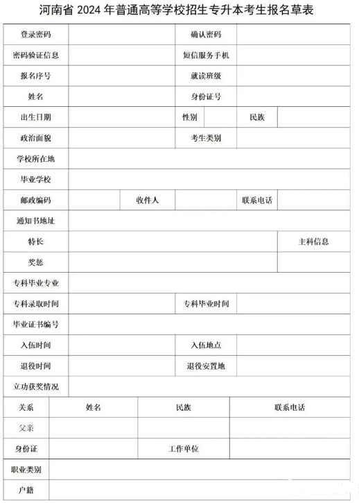 2024年河南专升本报名表