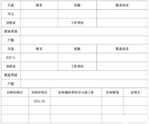 2024年河南专升本报名表